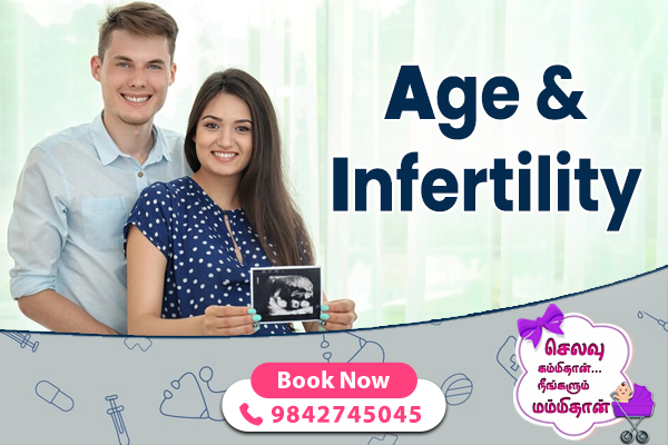 Age and Infertility